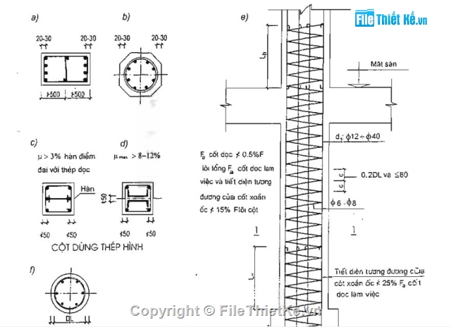 Bê tông,cốt thép,cấu tạo bê tông,mẫu bê tông cốt thép